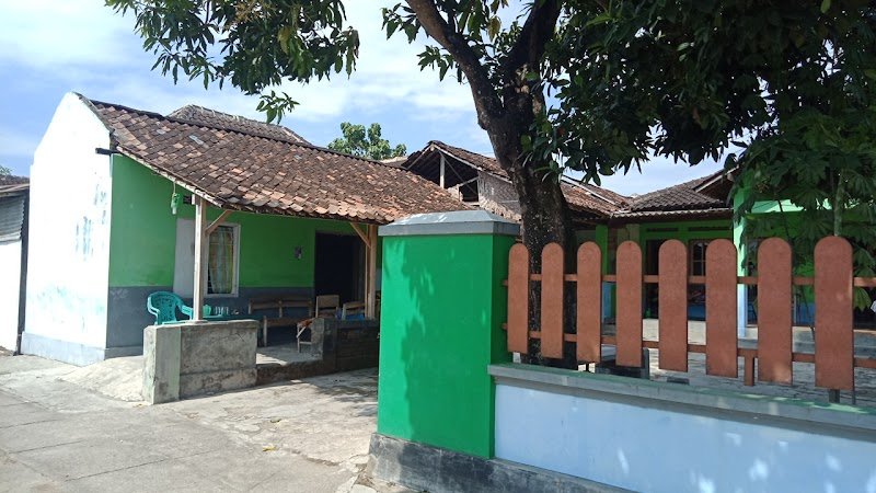 Pijat Khusus Urat Bambang Praptanto di Kab. Sukoharjo